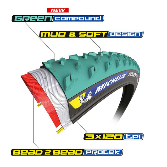 Michelin Power Cyclocross Mud TS TLR 700X33 Green/Tan